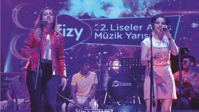 GELECEĞİN MERSİNLİ YILDIZLARINDAN  ANKARA’DA MUHTEŞEM PERFORMANS