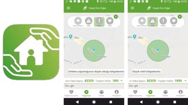 ‘Hayat Eve Sığar’ uygulaması, korona risk haritanızı gösteriyor